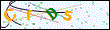 Can't see clearly? Click on the Change Picture